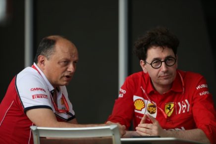 Ferrari 2023: base positiva, futuro da scrivere