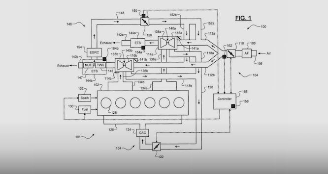 FCA ha brevettato un nuovo sei cilindri in linea