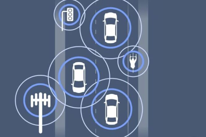 Le novità di Qualcomm al CES 2020