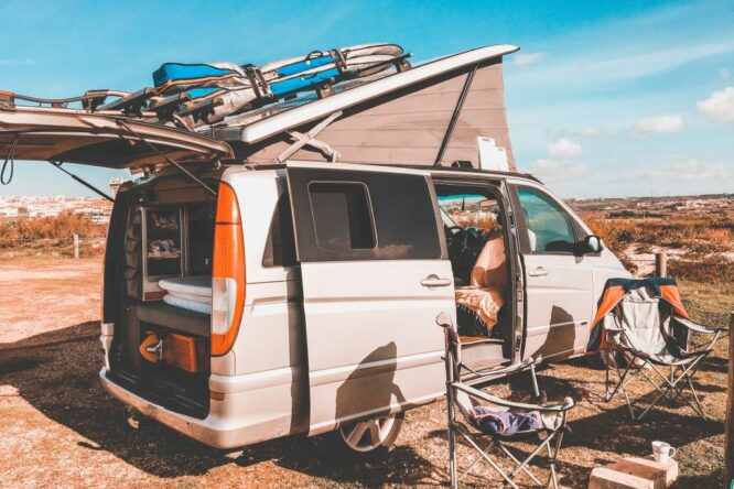 Estate 2020: boom del camper