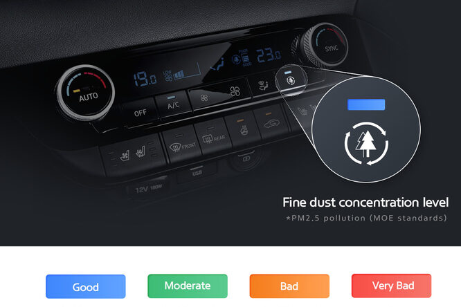 Hyundai, l’aria nell’abitacolo migliora con la tecnologia