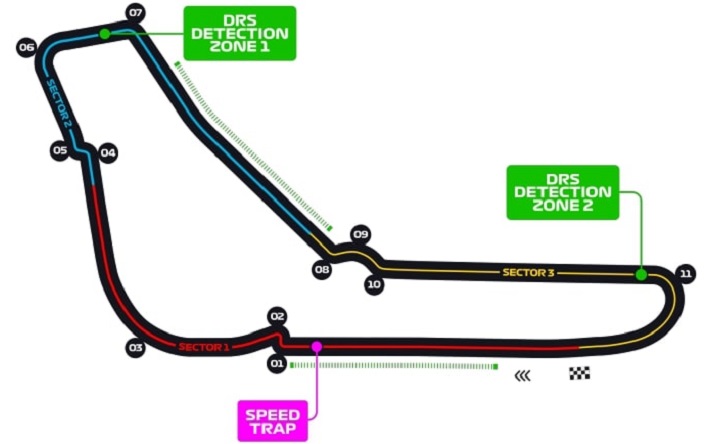 Orari TV GP Italia: Monza in diretta su Sky e TV8 | FormulaPassion ...