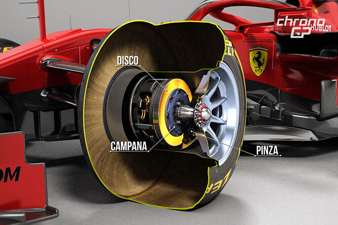 ChronoGP | Ep.30 – Spa e la crisi Ferrari. Verso il GP Italia: il set-up di Monza