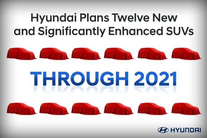 Hyundai, 12 novità entro il 2021