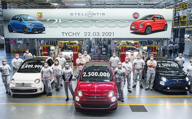 Fiat 500, record di produzione a Tychy