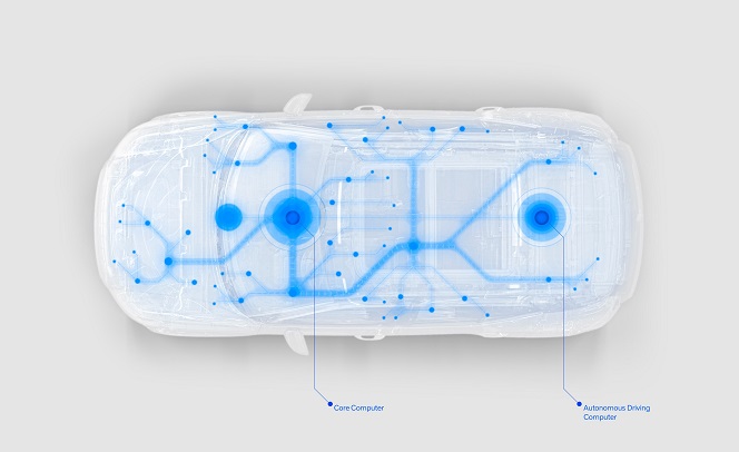 Volvo-Nvidia, passi avanti per la guida autonoma