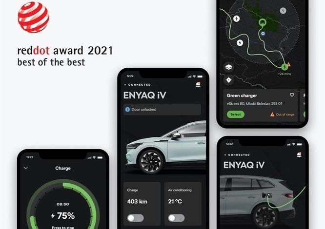 Skoda, importante riconoscimento ai Red Dot Design Award