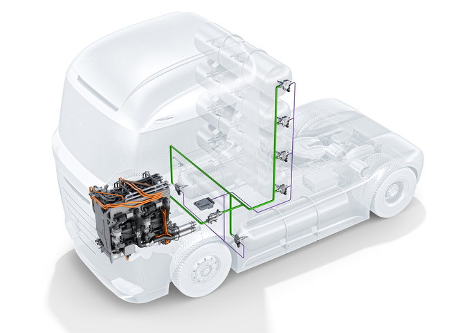 Bosch sceglie un’azienda italiana per l’idrogeno