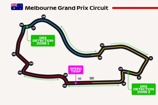 La FIA introduce una modifica al tracciato di Melbourne