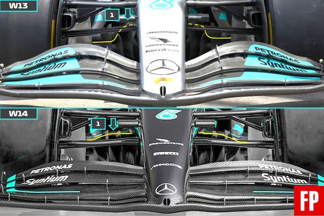 F1 / Mercedes W14, analisi tecnica: come cambia l'effetto suolo - Carlo  Platella - Opinioni