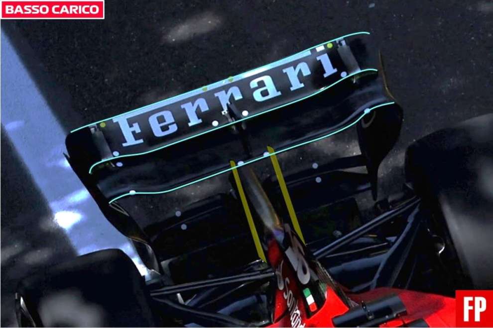 F1 Ferrari aggiornamenti