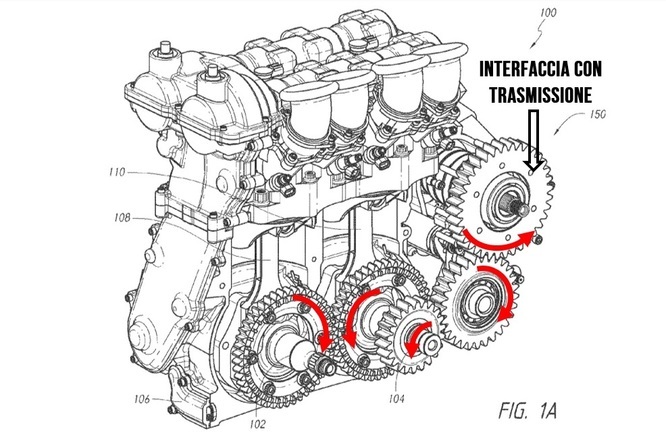 Schema motore Gurney