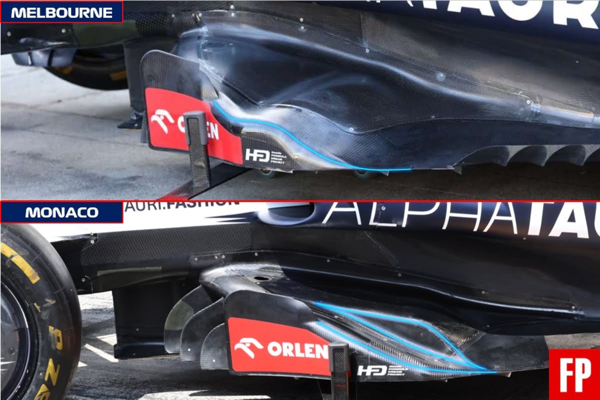 AlphaTauri F1