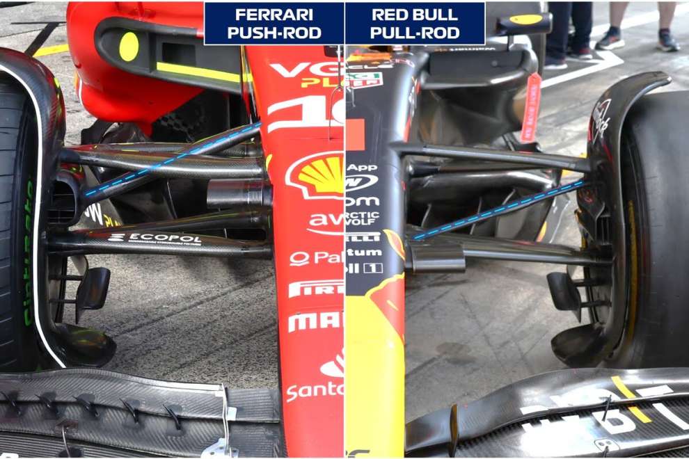 F1 suspension