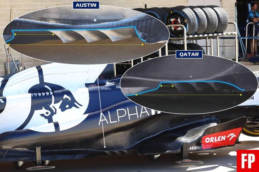 F1 AlphaTauri