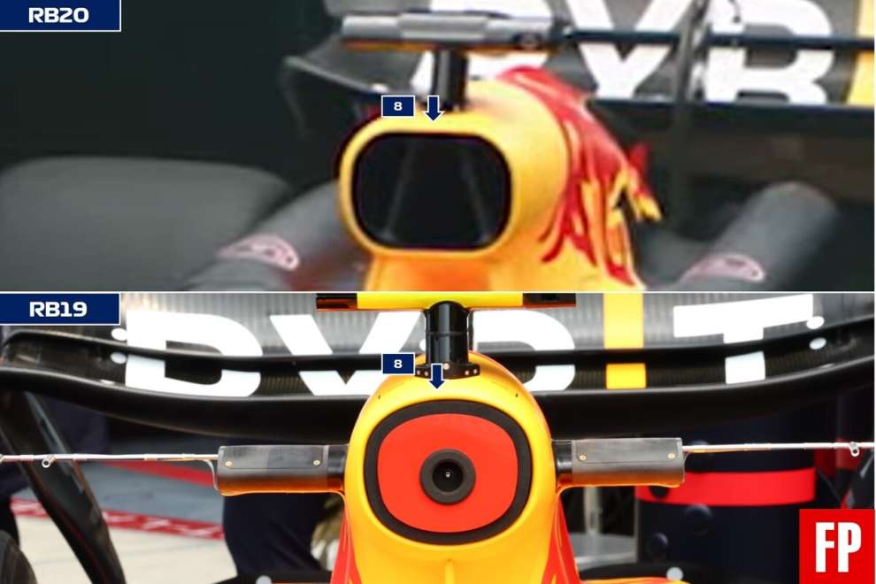 Red Bull RB20