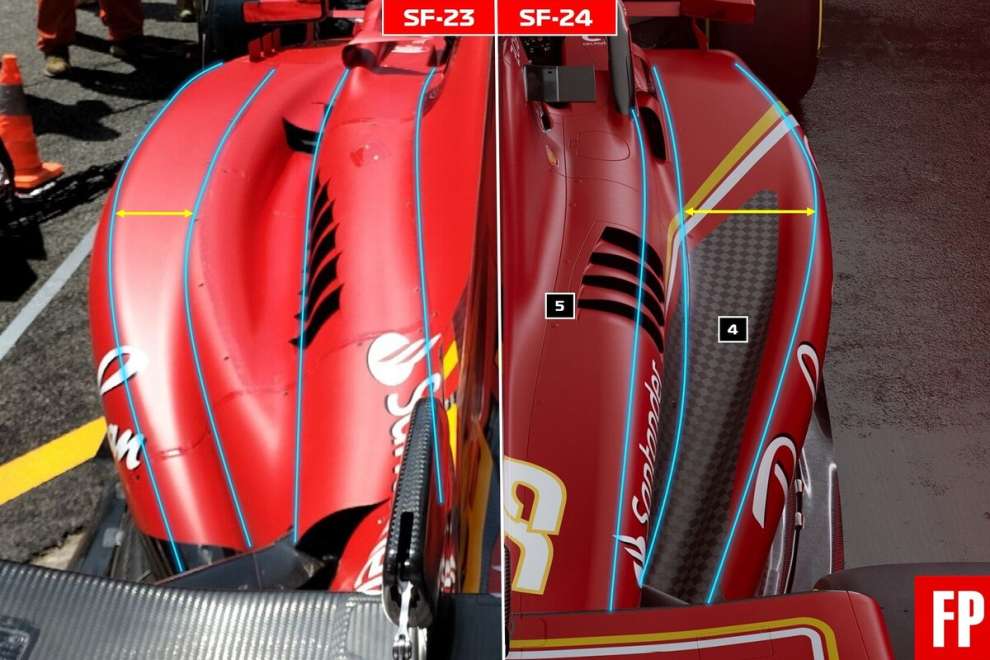 F1, analisi tecnica Ferrari SF24 rivoluzione con obiettivi chiari