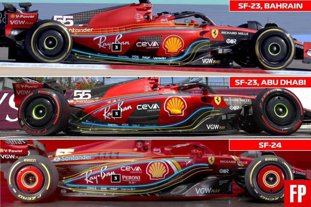 F1, Ferrari SF-24: perché è l'unica senza il push rod Red Bull