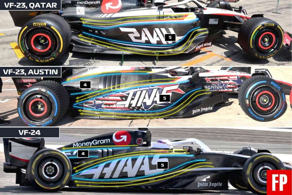 Haas 2024