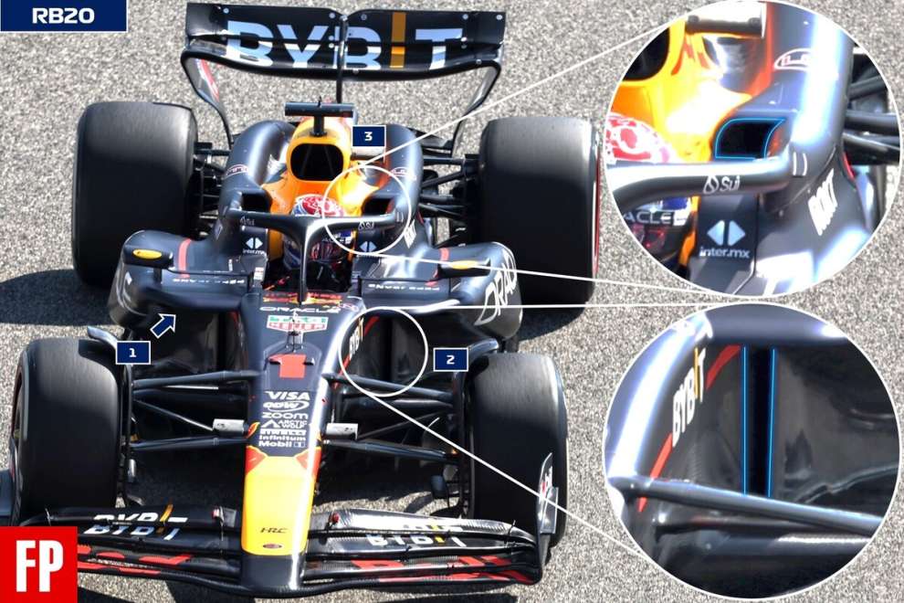 Red Bull RB20