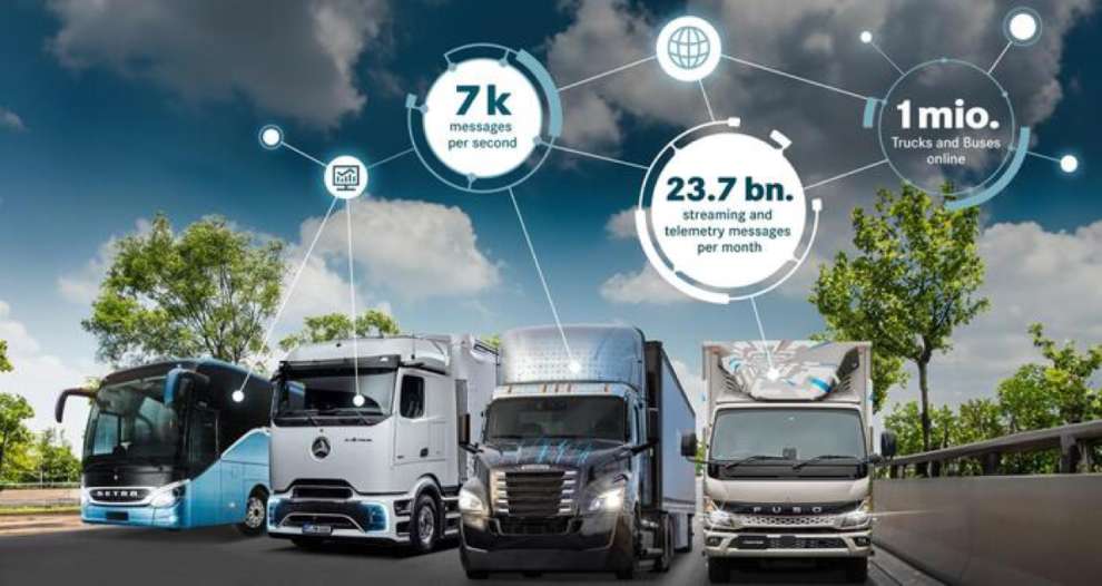 Daimler Truck, connessione da record
