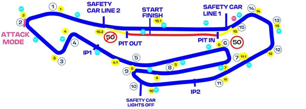 Pista Berlino Formula E