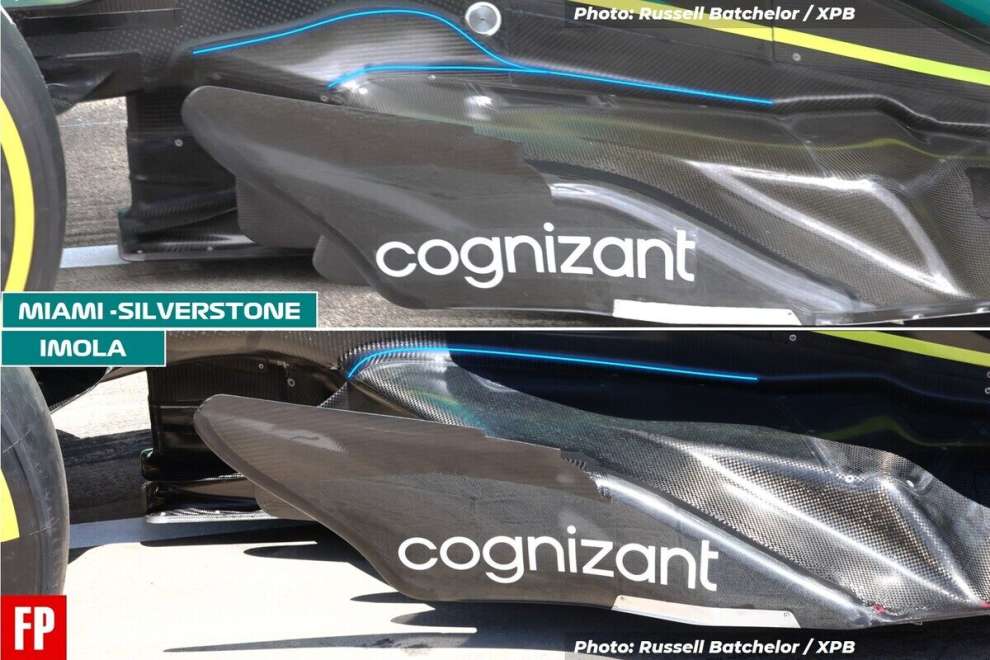 Aston Martin F1 aggiornamenti