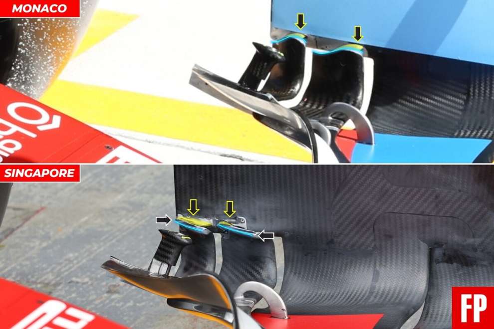 Ferrari F1 analisi ala