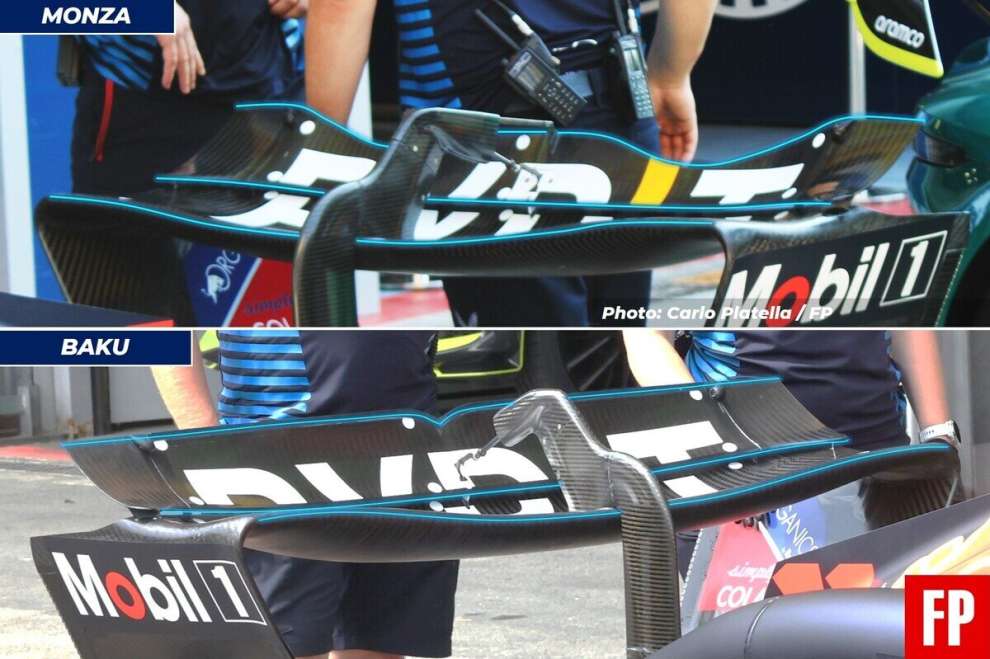 Red Bull F1 Wings Comparison