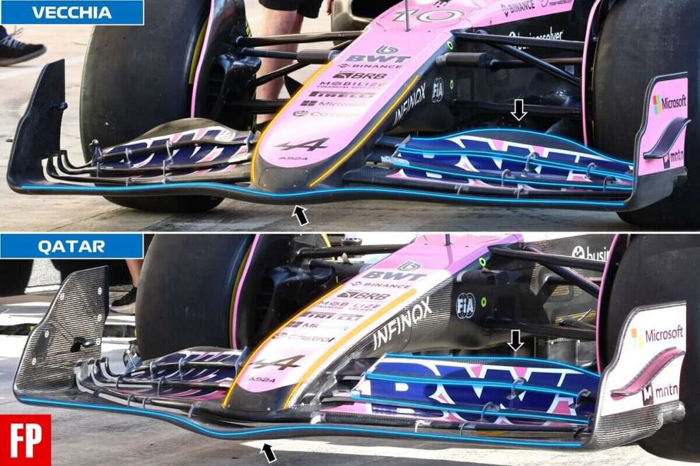 Aggiornamenti Alpine F1 Qatar
