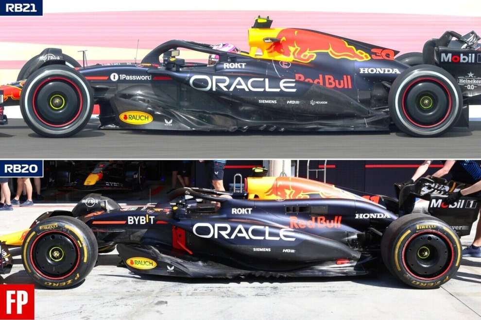 Analisi Red Bull RB21