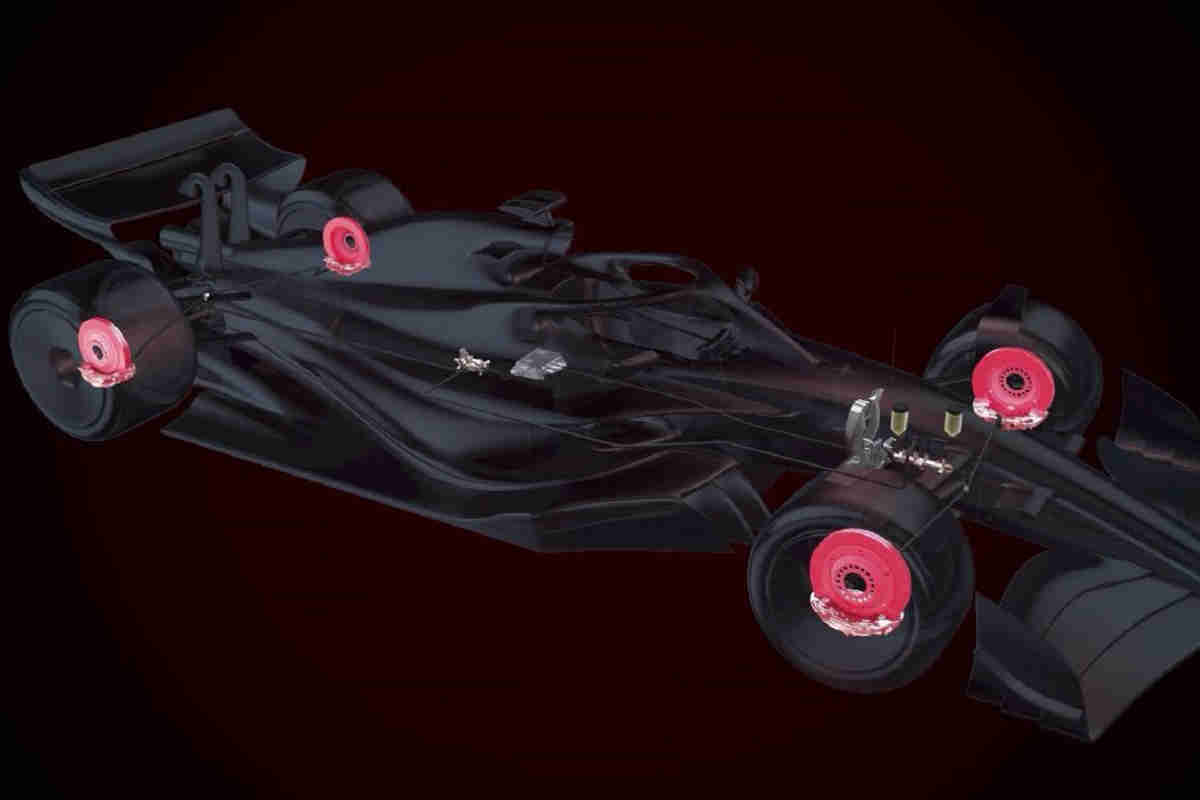 https://storage.googleapis.com/fp-media/1/2025/04/brembo-formula-1.jpg