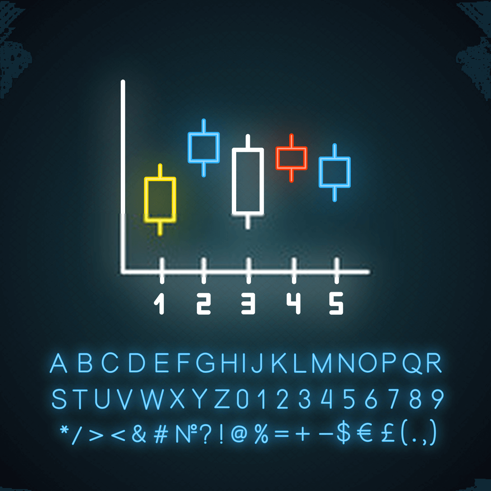 Box & Whisker Plot: Definition, Examples + [Excel Tutorial]