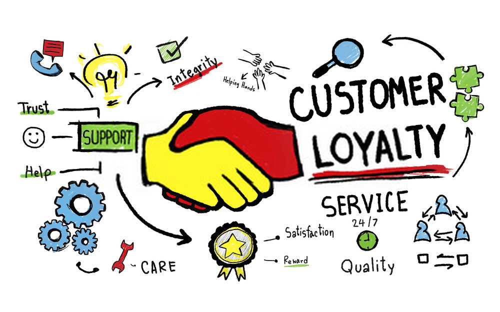 customer-loyalty