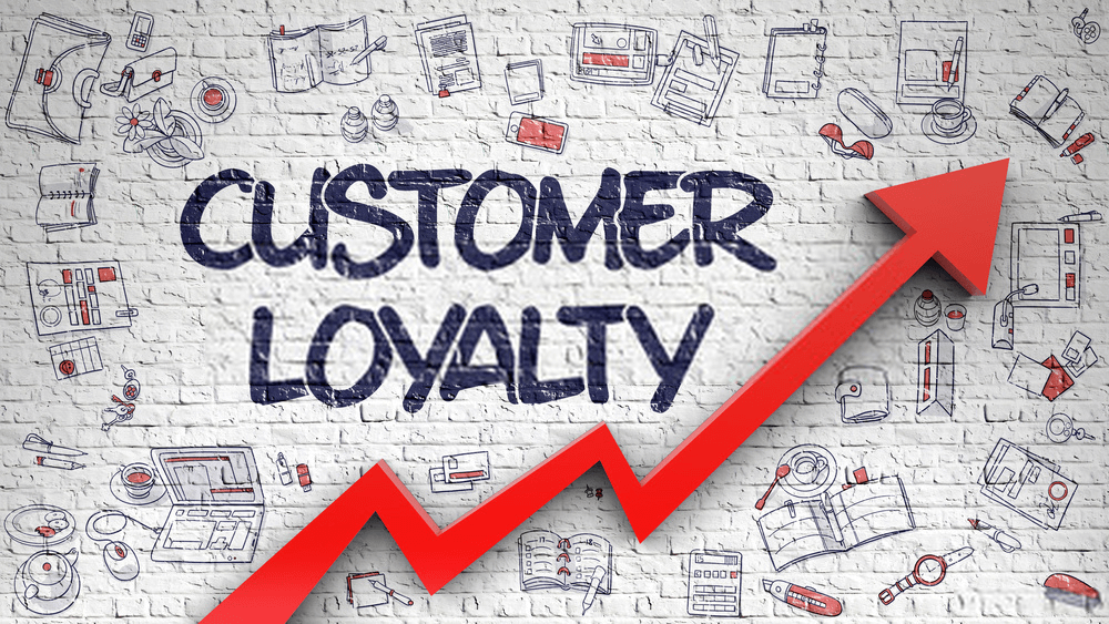 free research papers on brand loyalty