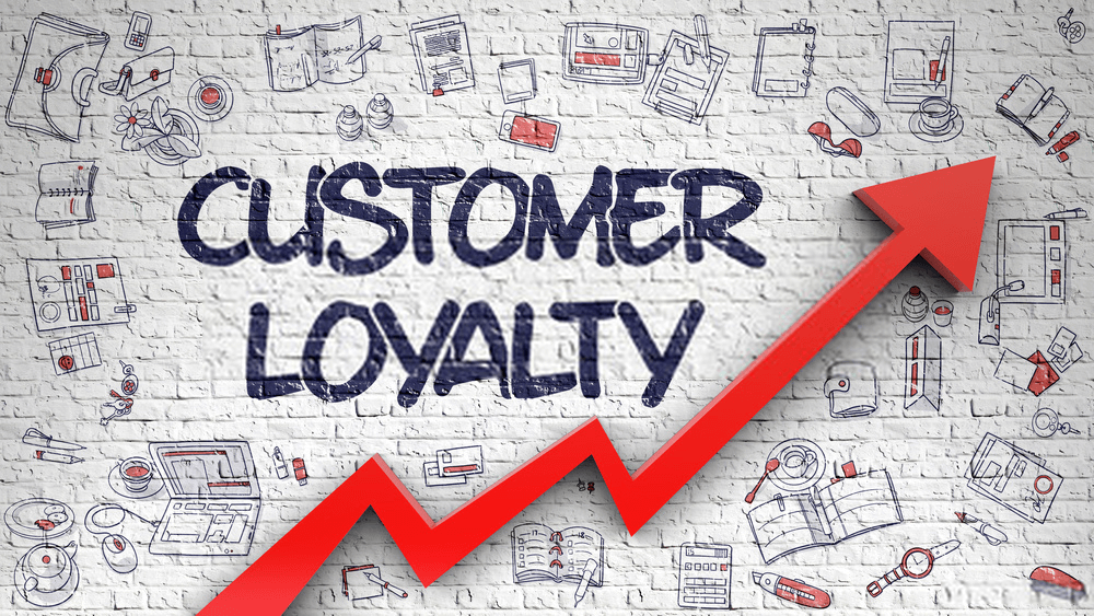 The Role of CRM in Customer Loyalty Programs: A Comprehensive Guide