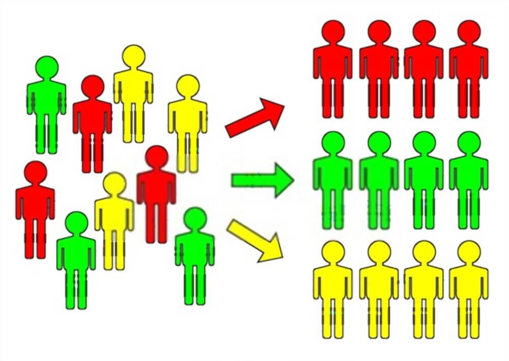 demographic-segmentation