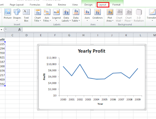 Line Graph: Definition, Types, Parts, Uses, and Examples