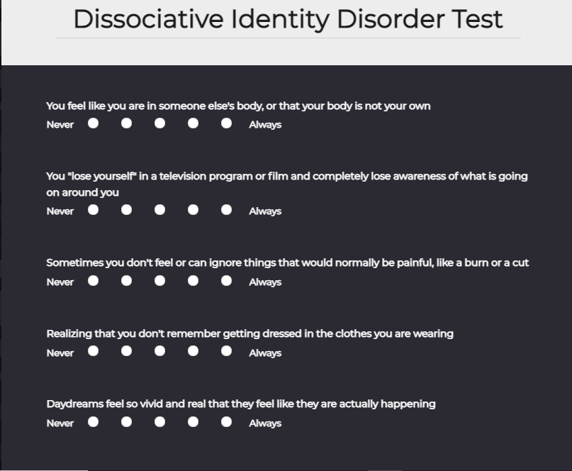 Dissociative Identity Disorder Test template