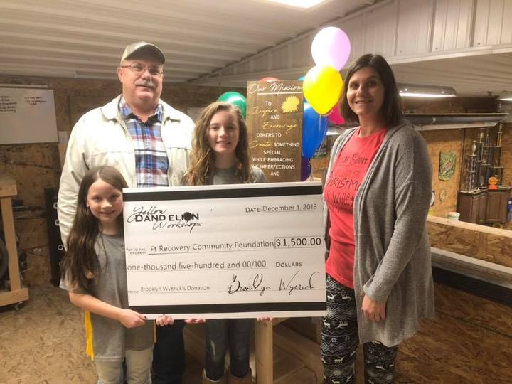 “From a Hobby to an Actual Business” How Yellow Dandelion Workshops Processed 1500 Custom Signs with Online Order Forms