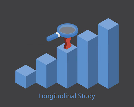 longitudinal studies education research