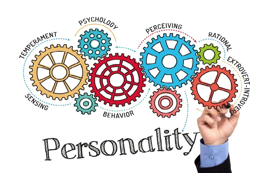 What are the 16 Personality Types? By [Myer Briggs] + Free Tests