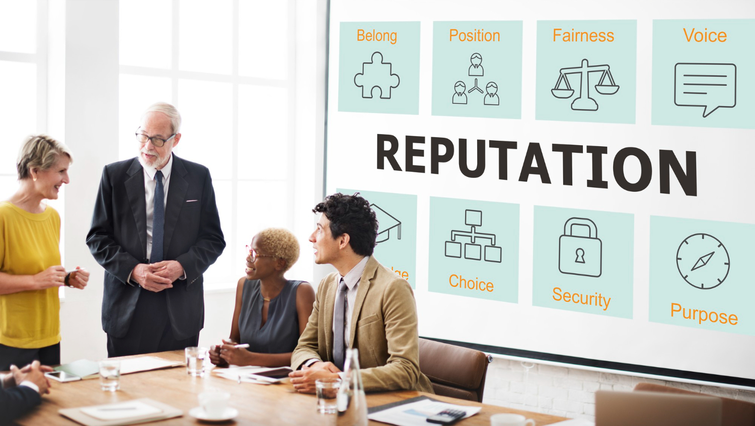 Reputational Risk: What it is, Types & Mitigation