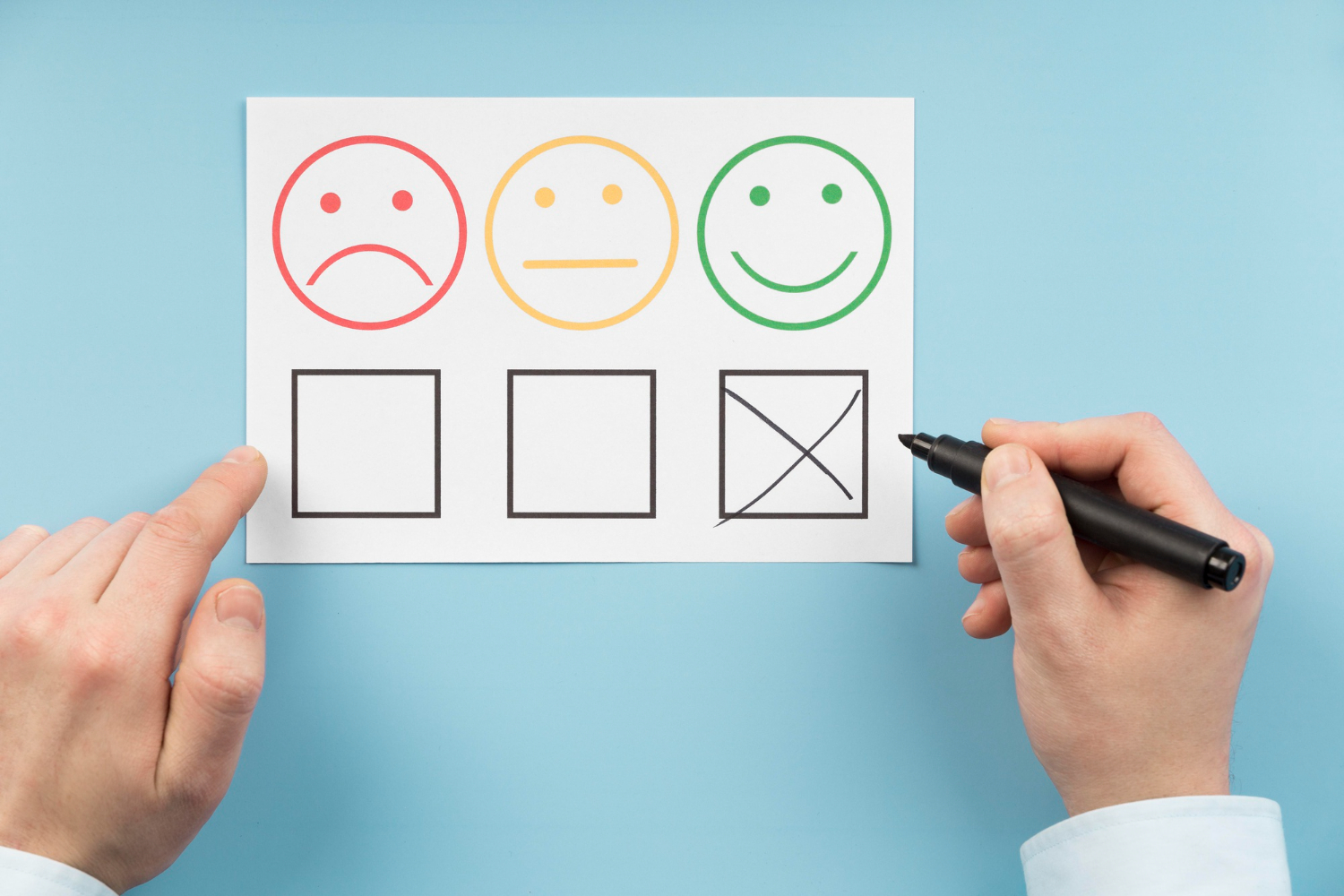 Survey Response Styles Understanding Types, Implications, & Interpretation