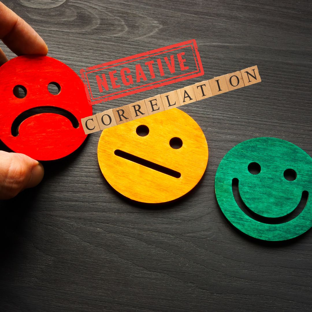 What is Negative Correlation In Research