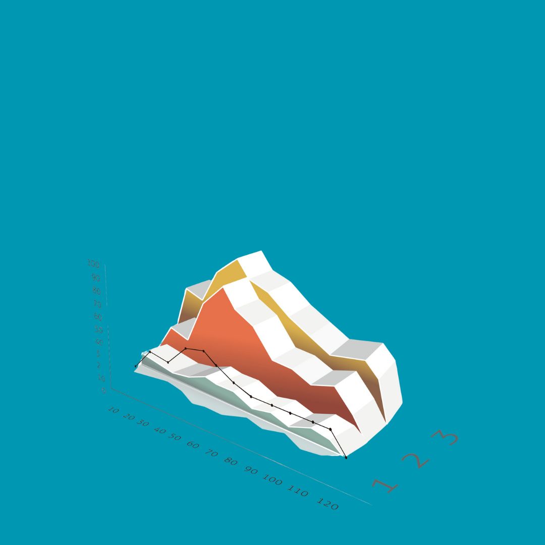 6 Types of Area Chart/Graph: + [Excel Tutorial]
