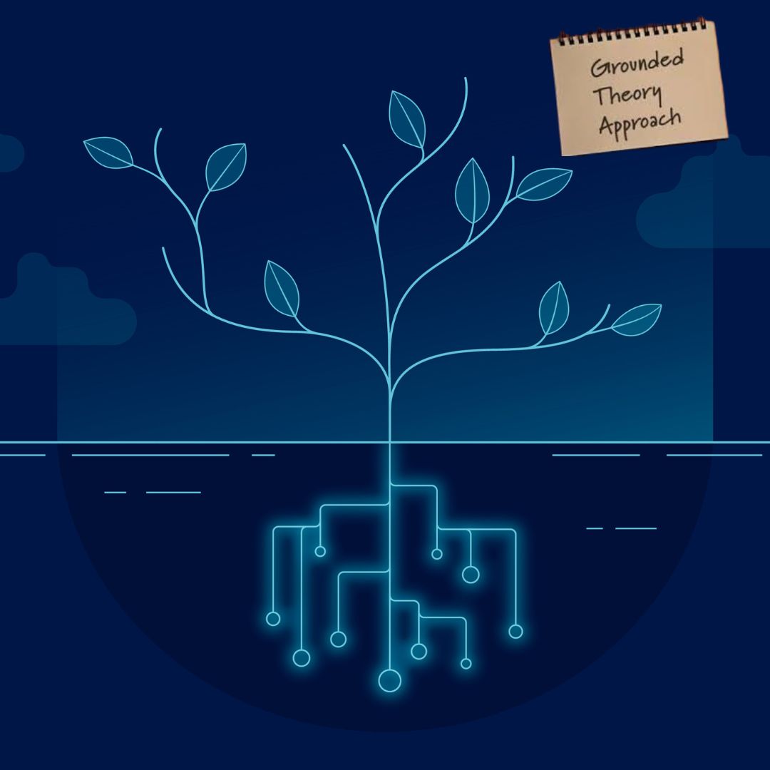 Grounded Theory In Survey Research: Ultimate Guide