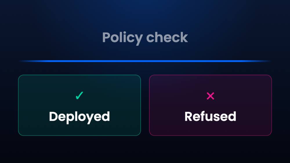 Policy checks refusing a non-compliant change at deploy