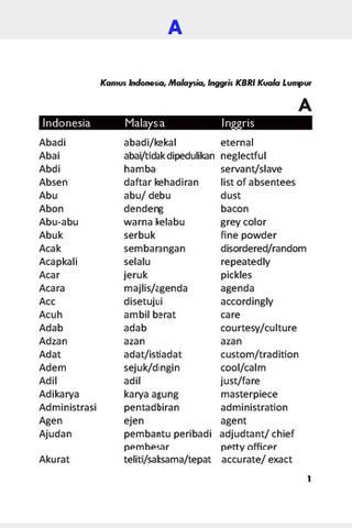 Kamus bahasa melayu ke bahasa english