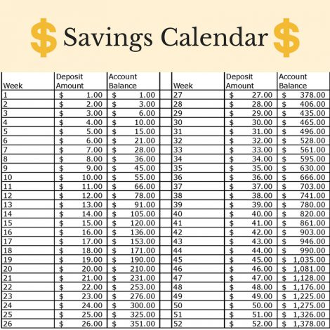 Money Saving Tips